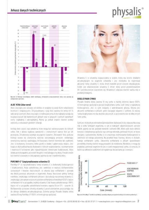 TABLETKI NA POPRAWĘ KONDYCJI SKÓRY 30 szt.- PHYSALIS
