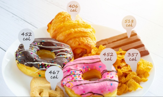 Test wiedzy kaloryczności – sprawdź, czy wiesz ile kalorii może mieć dany produkt?